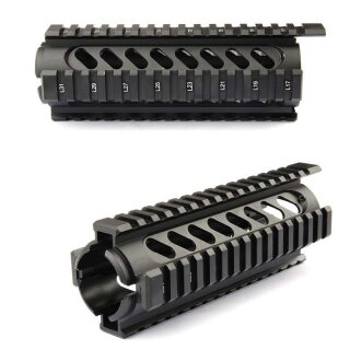 Handguard 101Inc  f&uuml;r M4 RFM-2028 Metall Schwarz (7&quot;) 17cm