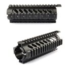 Handguard 101Inc  f&uuml;r M4 RFM-2028 Metall Schwarz...